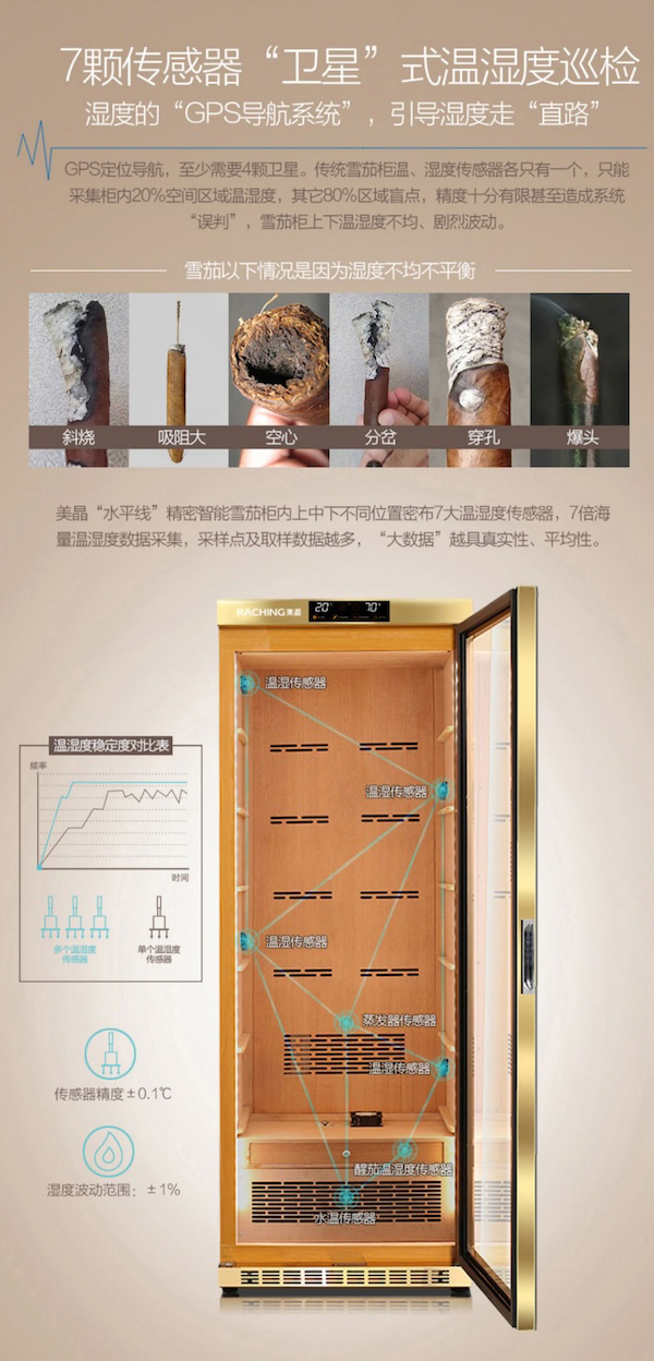 「Lubinski 台灣官方總代理」美晶 水平線系列 高端電子恆溫恆濕雪茄存儲櫃｜Capadura｜
