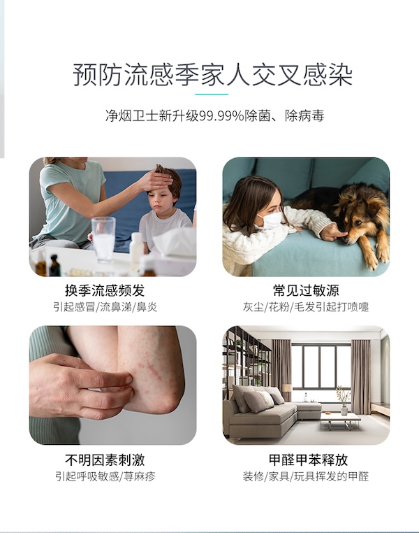 「UNEO 雲諾」淨煙衛士3代國際版本除煙淨化器｜Capadura｜