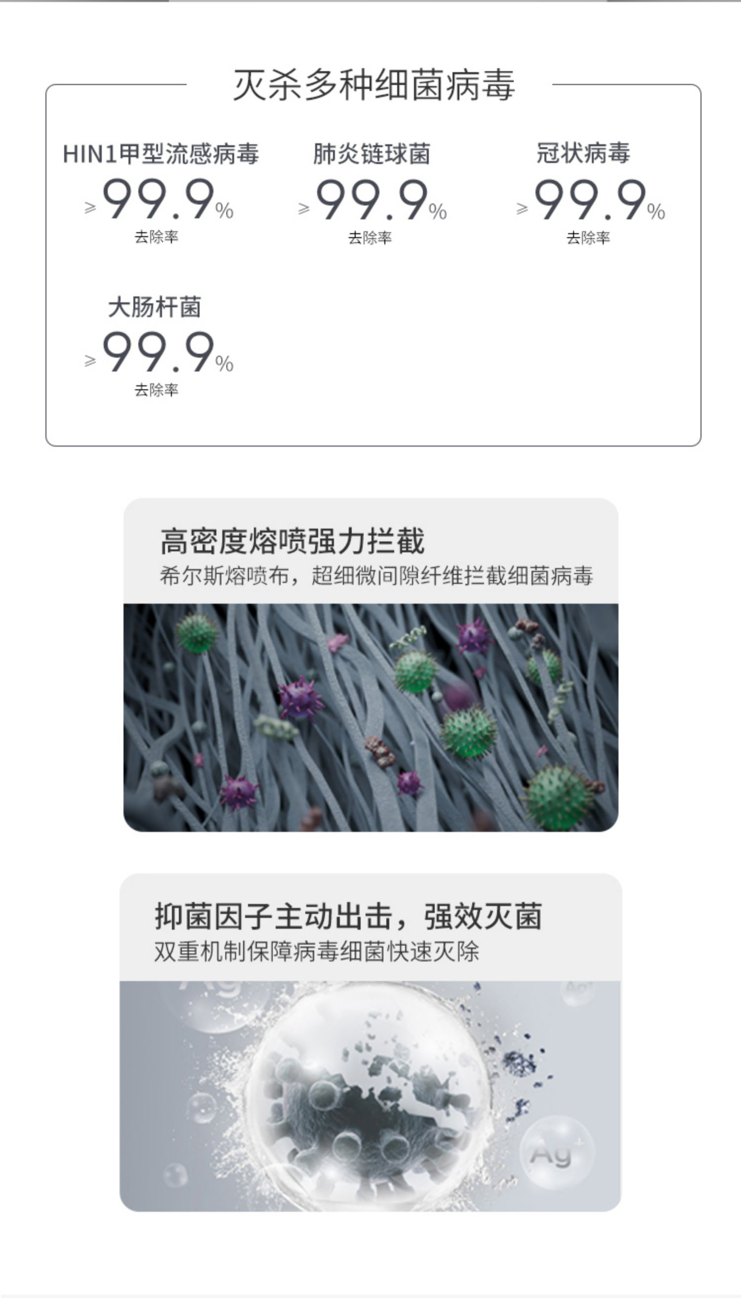「UNEO 雲諾」淨煙衛士3代國際版本除煙淨化器｜Capadura｜