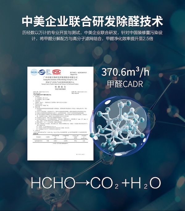 「UNEO 雲諾」淨煙衛士3代國際版本除煙淨化器｜Capadura｜