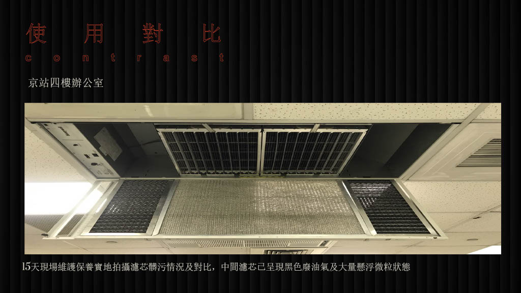 「Honeywell」空氣清淨機天花板吊隱式F57A/B｜Capadura｜