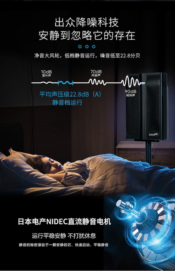 「UNEO 雲諾」淨煙衛士3代國際版本除煙淨化器｜Capadura｜