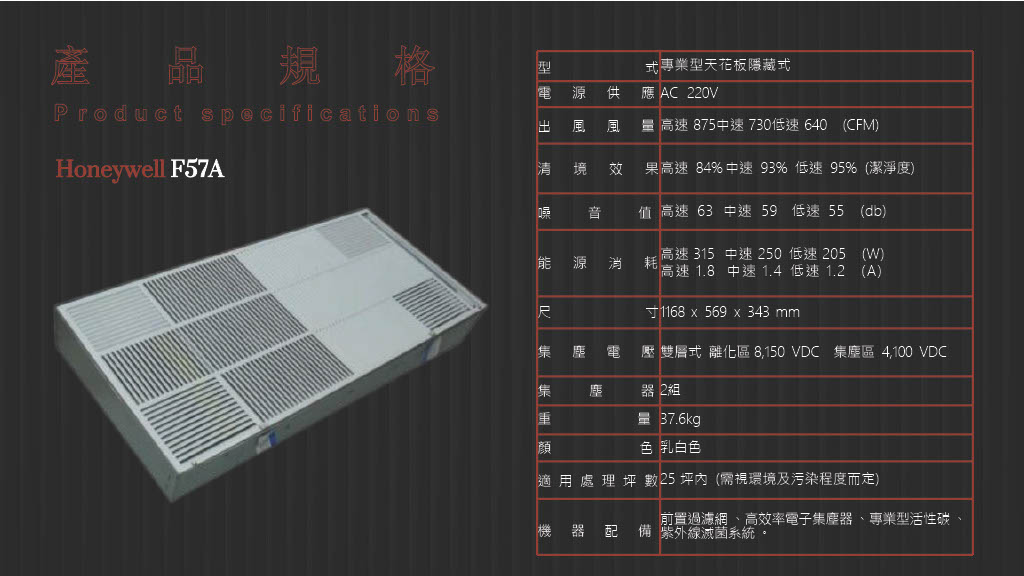 「Honeywell」空氣清淨機天花板吊隱式F57A/B｜Capadura｜