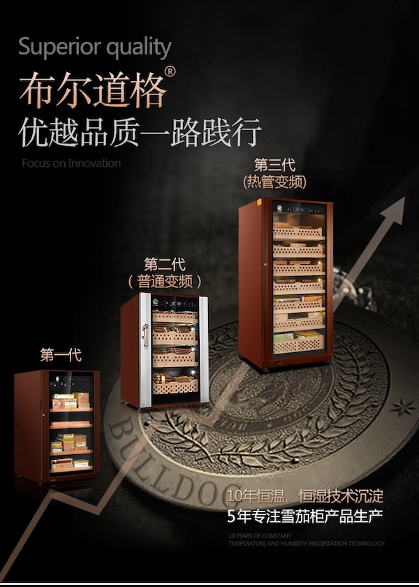 「Lubinski 台灣官方總代理」布爾道格德國 恆溫恆濕變頻 雪松木雪茄櫃 ｜Capadura｜