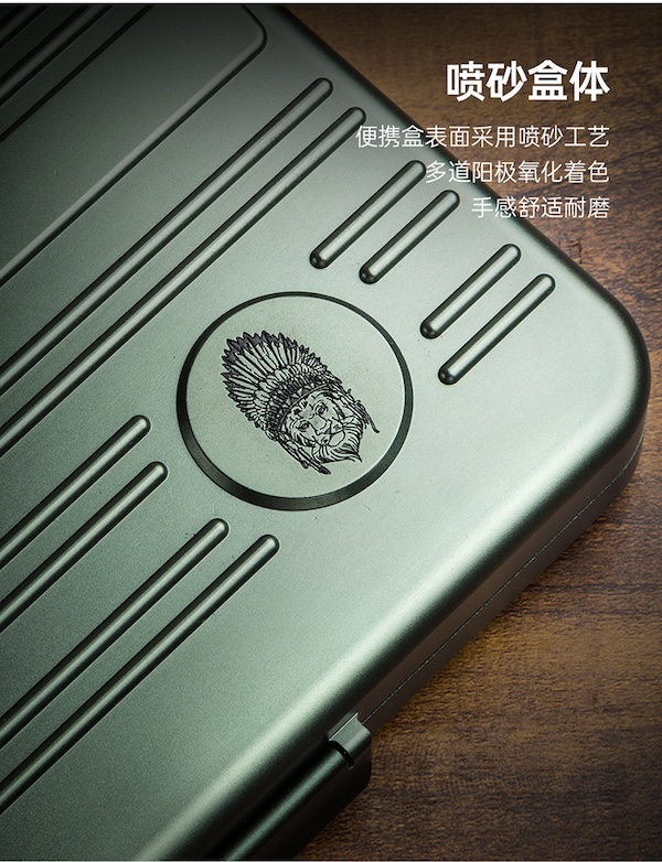 「Lubinski 台灣官方總代理」鋁鎂合金雪茄便攜盒保濕包五支裝|Capadura|,第三方國家輸入查驗,雪茄課程,雪茄館,cigar,Capadura