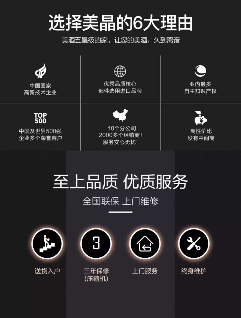 「Lubinski 台灣官方總代理」Raching 美晶 訂製CS600雙門紅酒雪茄一體雪茄櫃｜Capadura｜