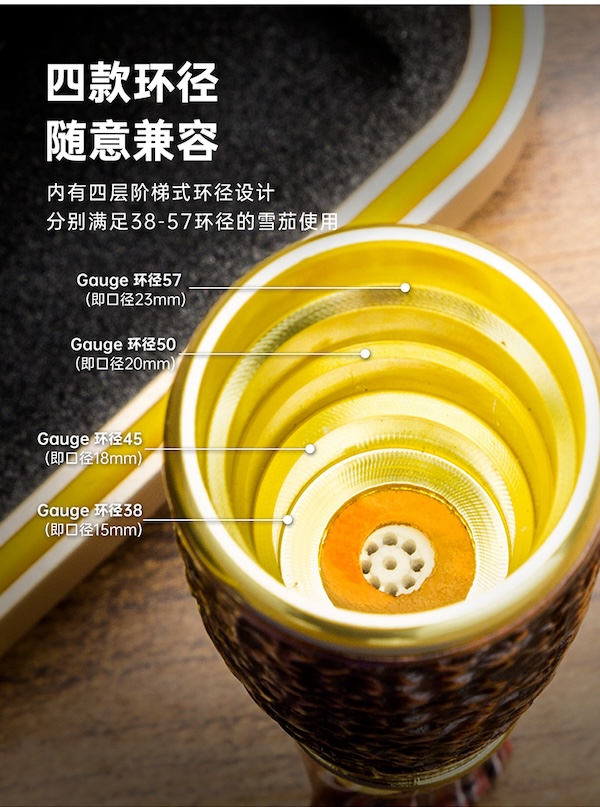 「Lubinski 台灣官方總代理」魯賓斯基 石楠木亞克力多環徑雪茄煙嘴 時尚禮盒裝｜Capadura｜