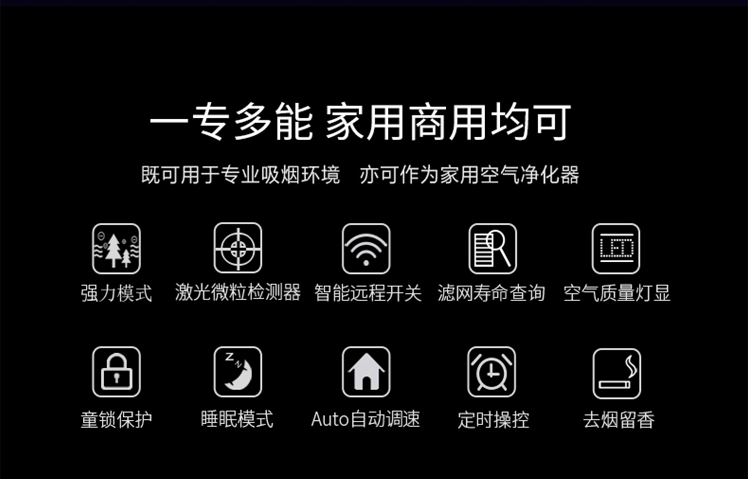 「UNEO 雲諾」淨煙衛士3代國際版本除煙淨化器｜Capadura｜