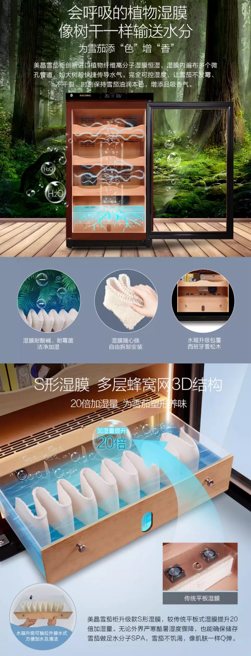 「Lubinski 台灣官方總代理」Raching 美晶 恆溫恆濕雪松木雪茄櫃 C150A｜Capadura｜