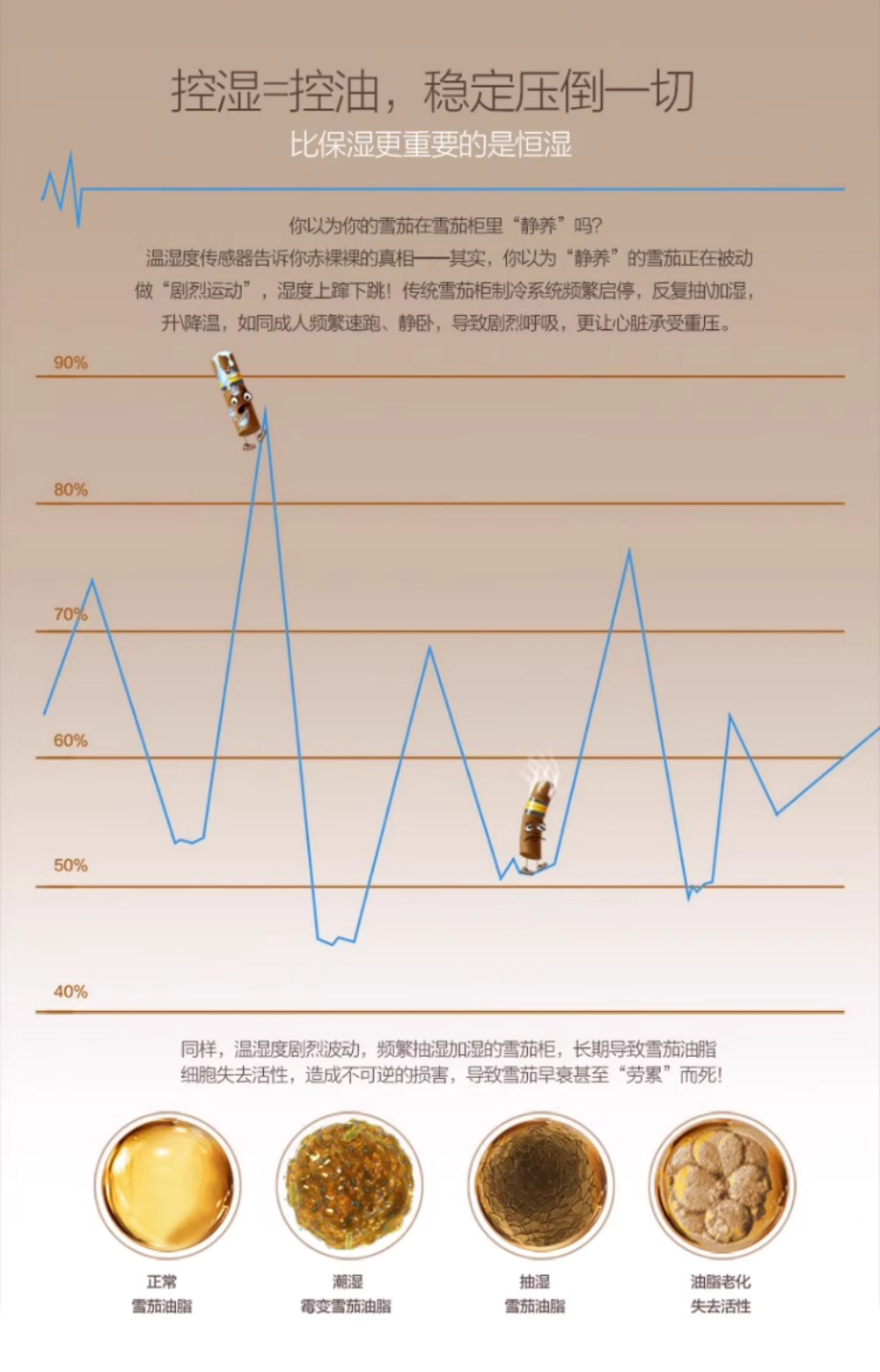 「Lubinski 台灣官方總代理」Raching 美晶 MON800A 智慧水平線實木雪茄櫃 ｜Capadura｜