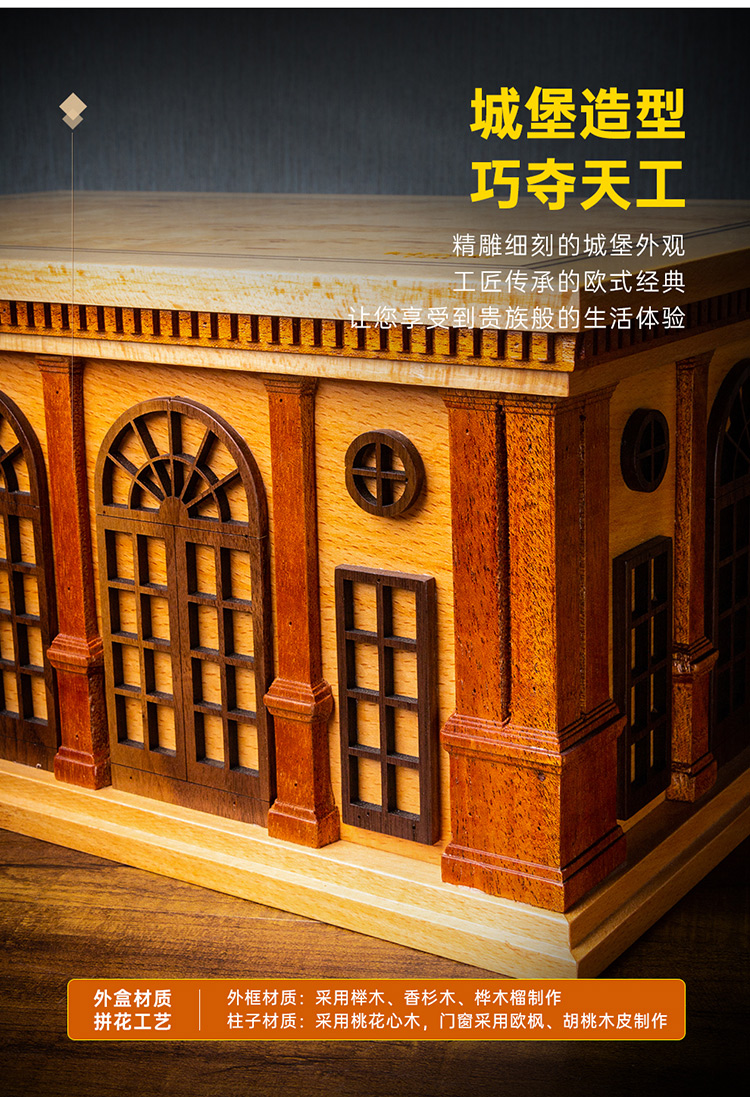 「Lubinski 台灣官方總代理」魯賓斯基 高檔進口雪松木雪茄保濕盒禮盒｜Capadura｜