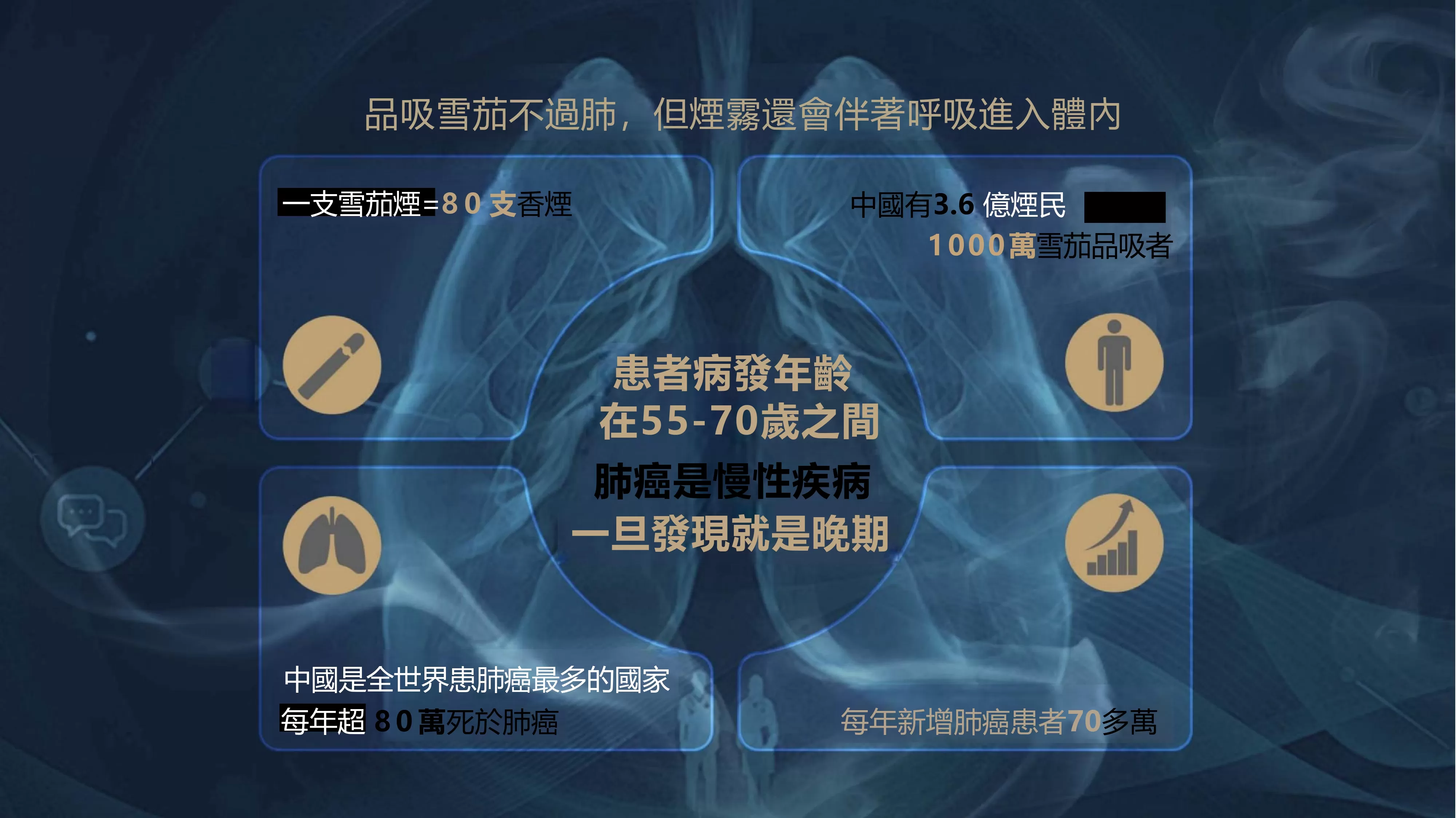 「E.A MASK」淨菸大師-雪茄專業空氣清淨機｜Capadura｜台灣獨家經銷商