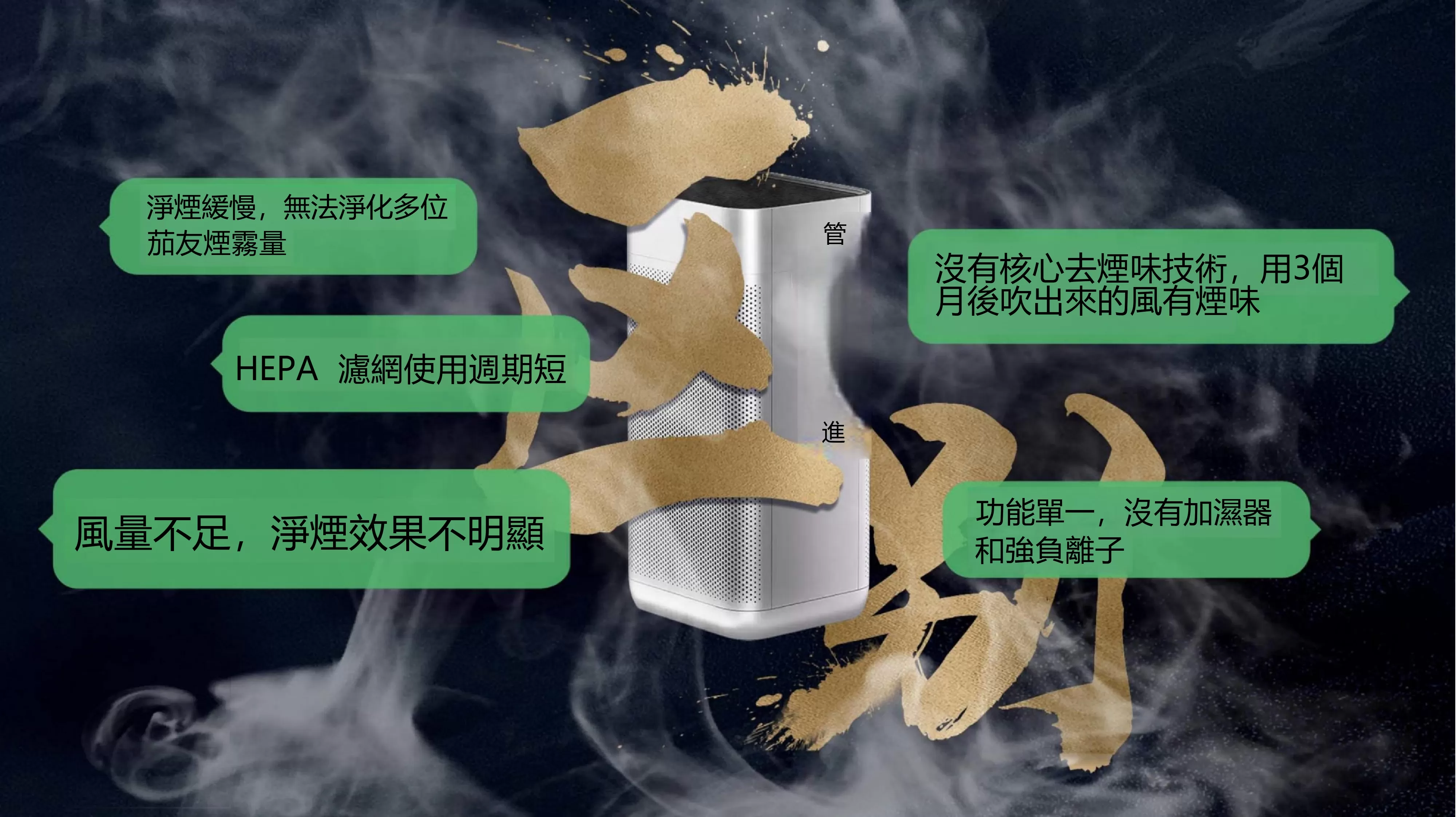 「E.A MASK」淨菸大師-雪茄專業空氣清淨機｜Capadura｜台灣獨家經銷商