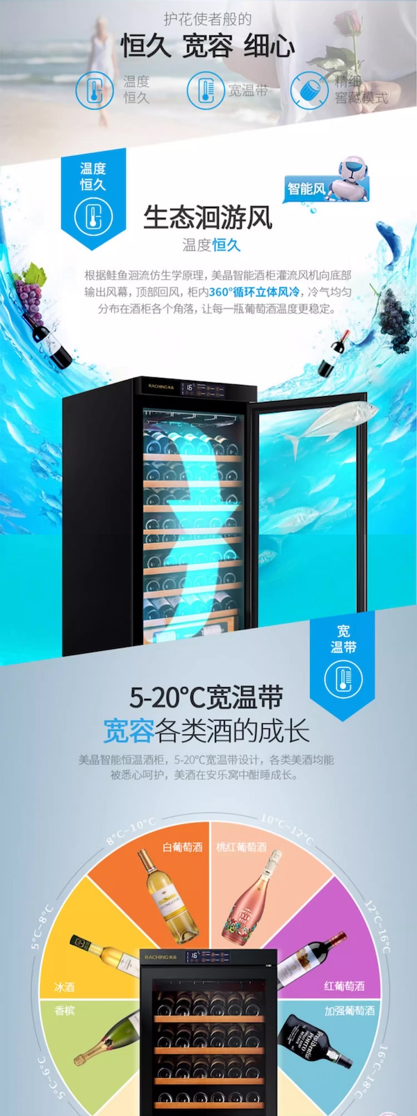 「Lubinski 台灣官方總代理」Raching 美晶 W150A-MC 智慧wifi紅酒櫃壓縮機｜Capadura｜