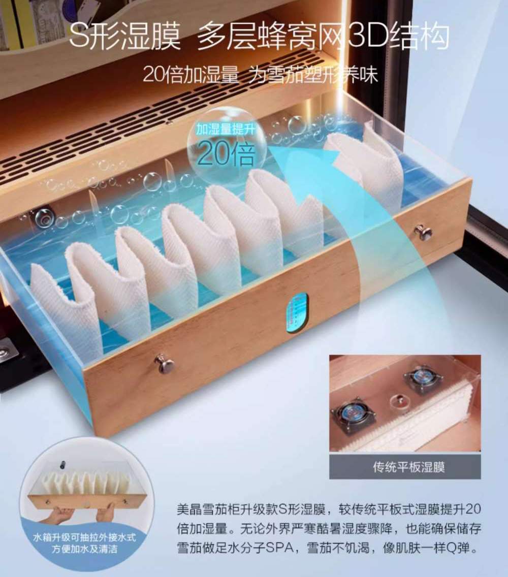 「Lubinski 台灣官方總代理」Raching 美晶  C380A 雪松實木家用雪茄盒雪茄櫃｜Capadura｜