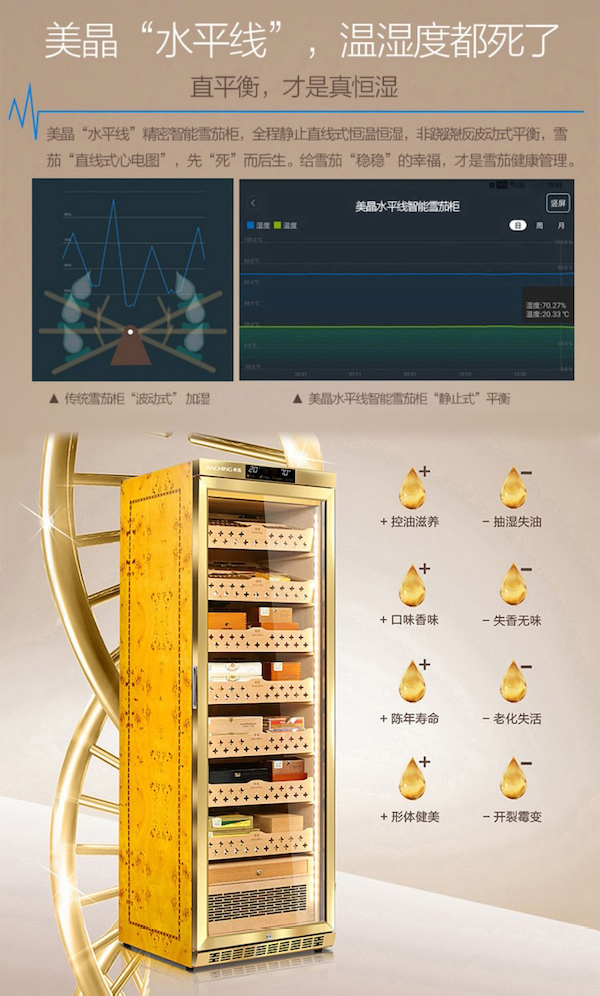 「Lubinski 台灣官方總代理」美晶 水平線系列 高端電子恆溫恆濕雪茄存儲櫃｜Capadura｜