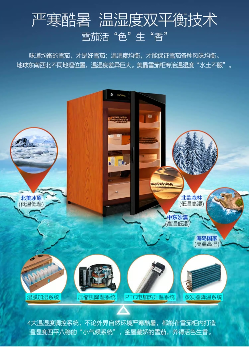 「Lubinski 台灣官方總代理」Raching 美晶 恆溫恆濕雪松木雪茄櫃 C150A｜Capadura｜