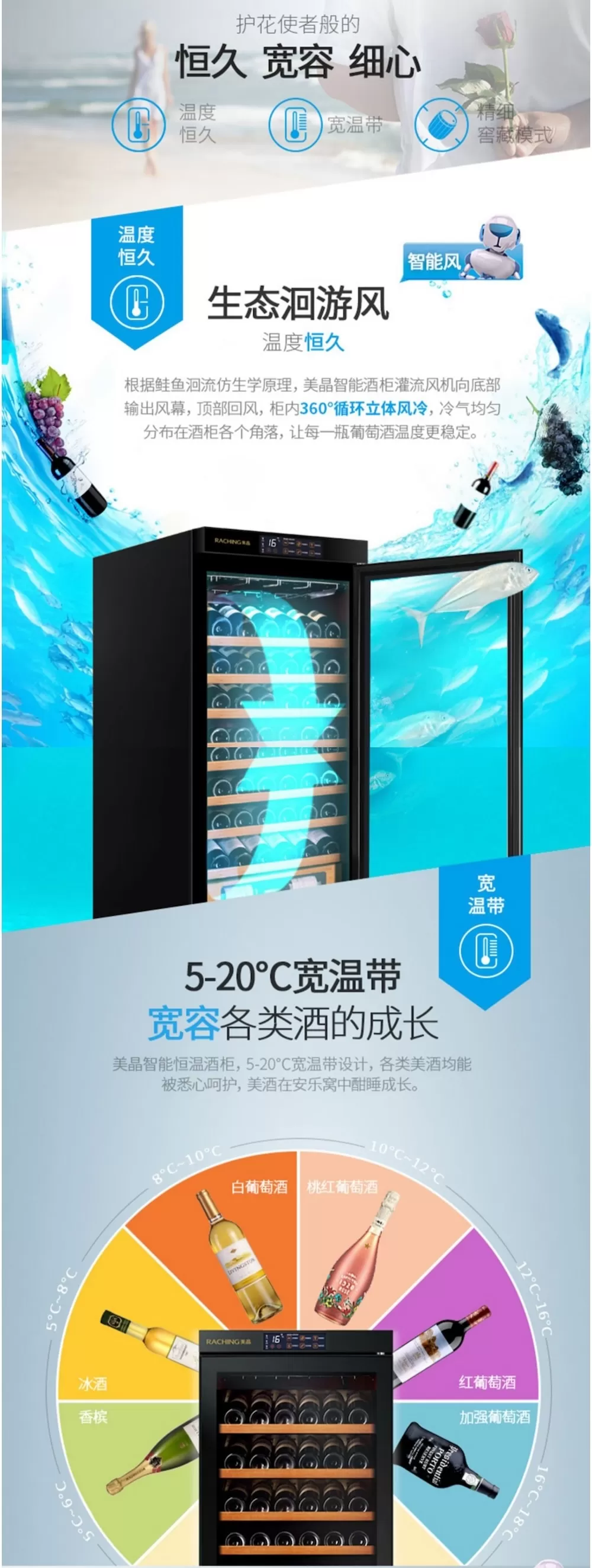 「Lubinski 台灣官方總代理」Raching 美晶 W330A-MC 智慧WIFI紅酒櫃｜Capadura｜