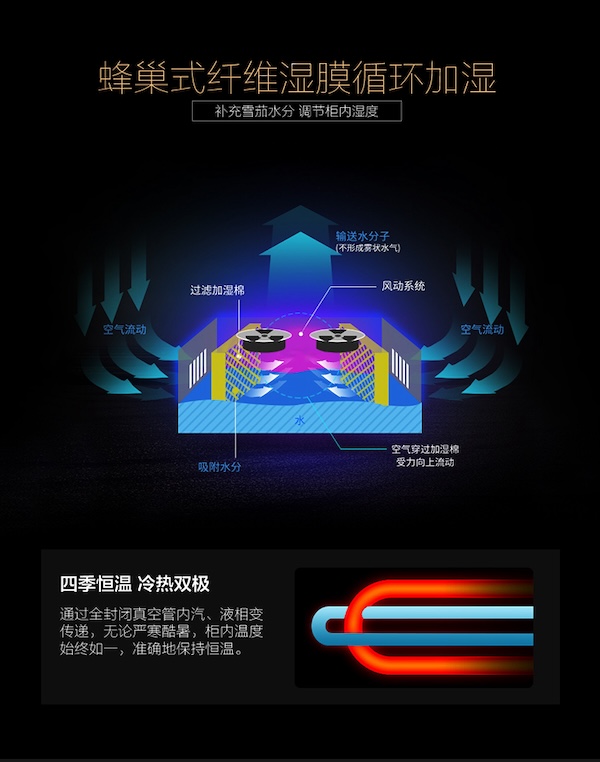 「Lubinski 台灣官方總代理」 電子恆溫控濕靜音高檔實木雪茄櫃｜Capadura｜,雪茄課程,雪茄館,cigar,Capadura,非古雪茄