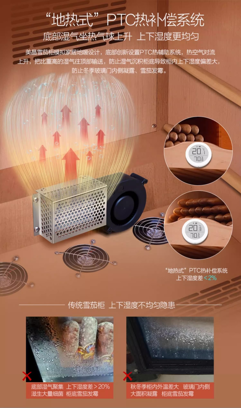 「Lubinski 台灣官方總代理」Raching 美晶 恆溫恆濕雪松木雪茄櫃 C150A｜Capadura｜