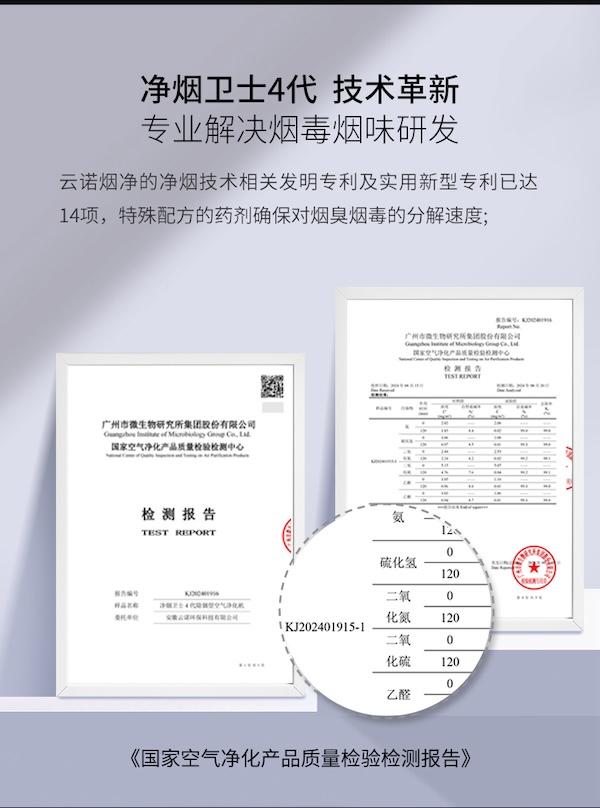 「UNEO 雲諾」淨煙衛士3代國際版本除煙淨化器｜Capadura｜