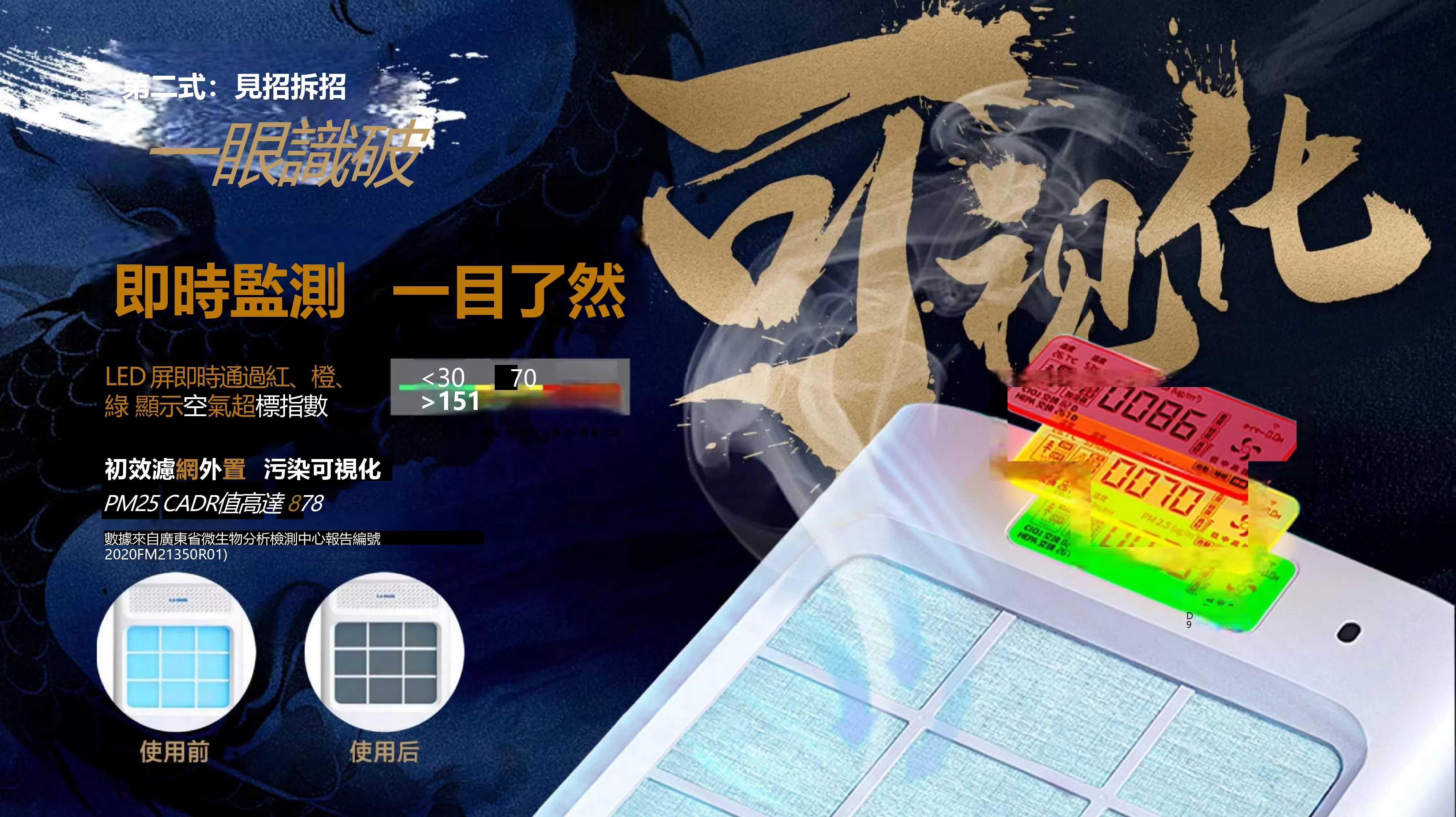 「E.A MASK」淨菸大師-雪茄專業空氣清淨機｜Capadura｜台灣獨家經銷商