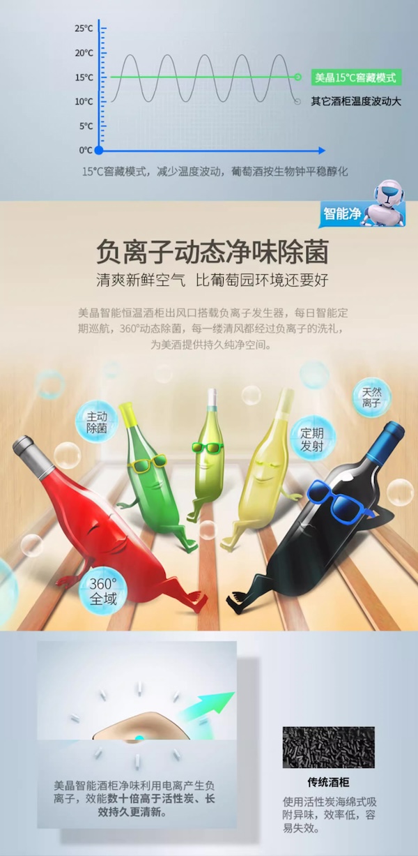 「Lubinski 台灣官方總代理」Raching 美晶 W150A-MC 智慧wifi紅酒櫃壓縮機｜Capadura｜