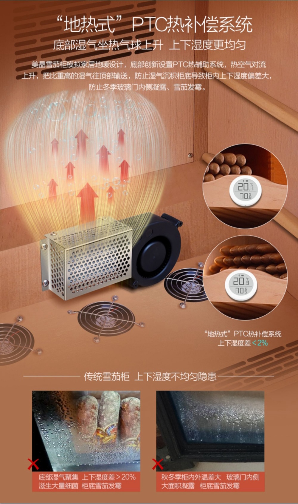 「Lubinski 台灣官方總代理」Raching 美晶雪茄櫃C230A壓縮機恆溫恆濕雪松木｜Capadura｜