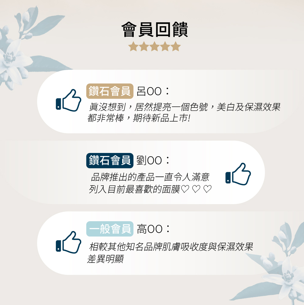 橙花煥白透膚抗氧面膜23ml*5入盒裝,U51060004,橙花煥白透膚抗氧面膜23ml*5入盒裝,配方再升級！,所有商品,美容保養