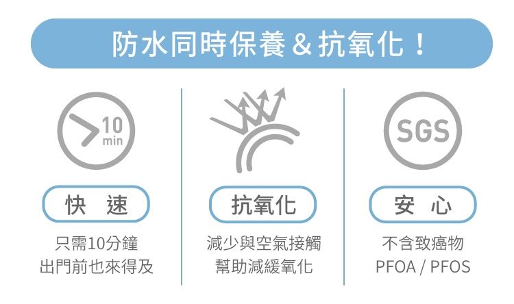 【防御工事】透氣長效防水噴霧280ml（白標）