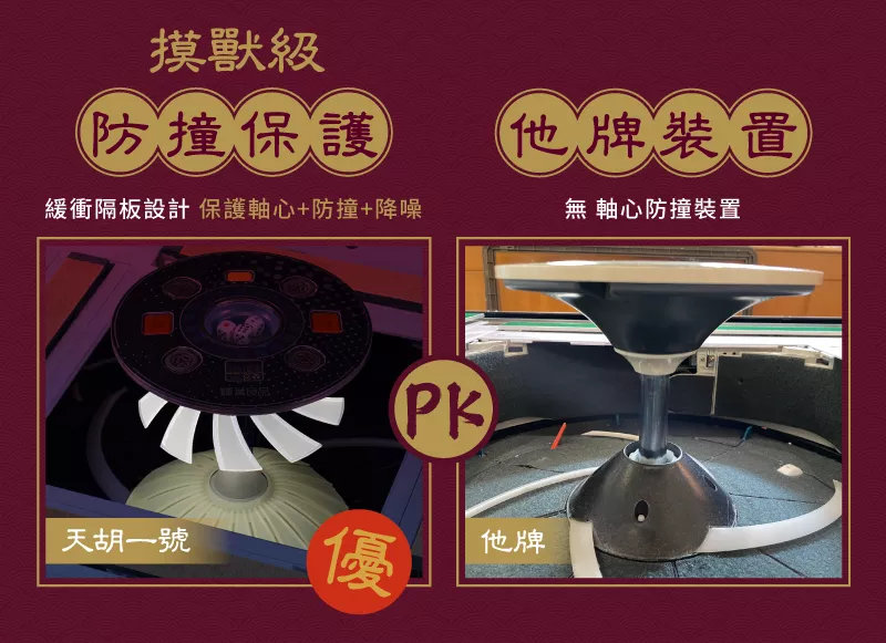天胡一號 電動麻將桌(摺疊款) ！快閃優惠再送樓層費、安裝費！