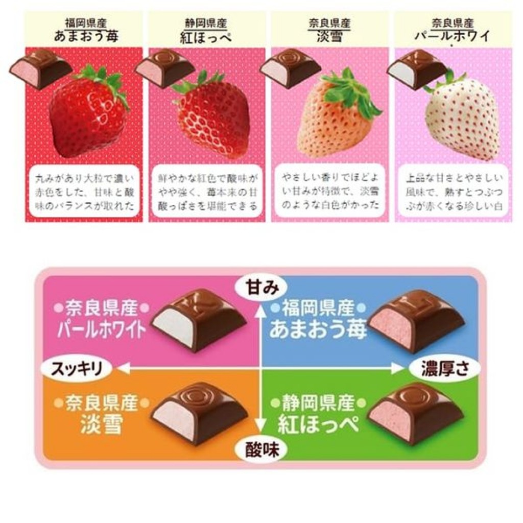 不二家冬季限定LOOK綜合草莓夾心巧克力12粒入/盒