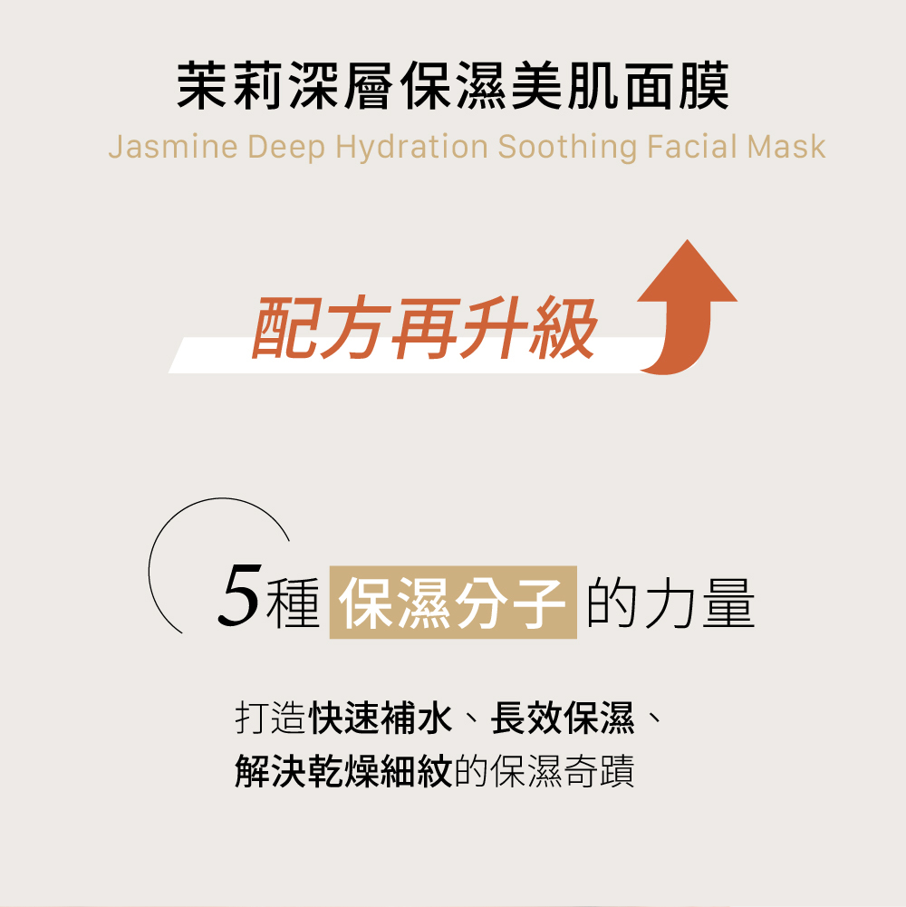 茉莉深層保濕美肌面膜23ml*5入（盒裝）,U51060002,茉莉深層保濕美肌面膜23ml*5入（盒裝）,配方再升級！,所有商品,美容保養