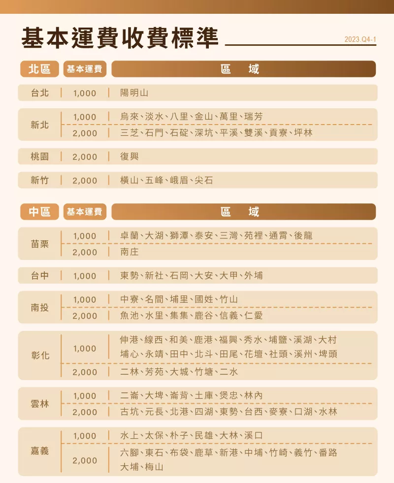 天胡一號 電動麻將桌(摺疊款) ！快閃優惠再送樓層費、安裝費！