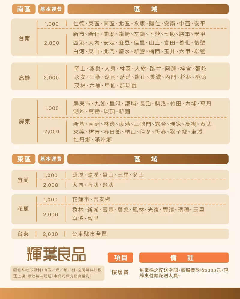 天胡一號 電動麻將桌(摺疊款) ！快閃優惠再送樓層費、安裝費！