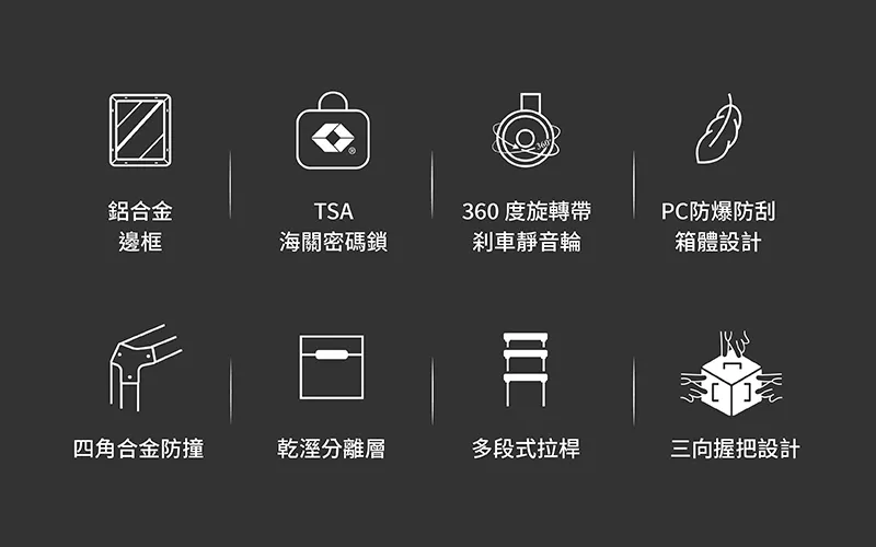 箱神 28吋 鋁框行李箱 HYG-R01-28