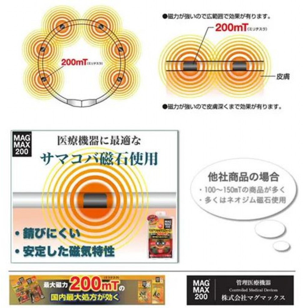 日本MagMax200mt醫療級磁力石項圈