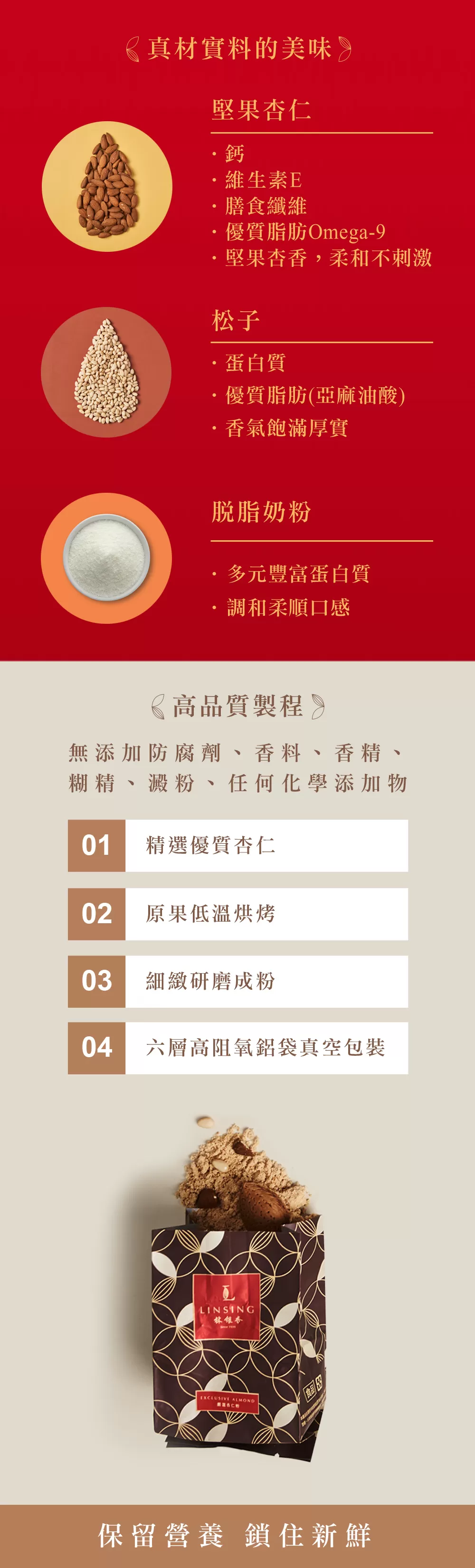 嚴選杏仁粉-無糖（600g/盒） Exclusive Almond Powder (Sugar Free)
