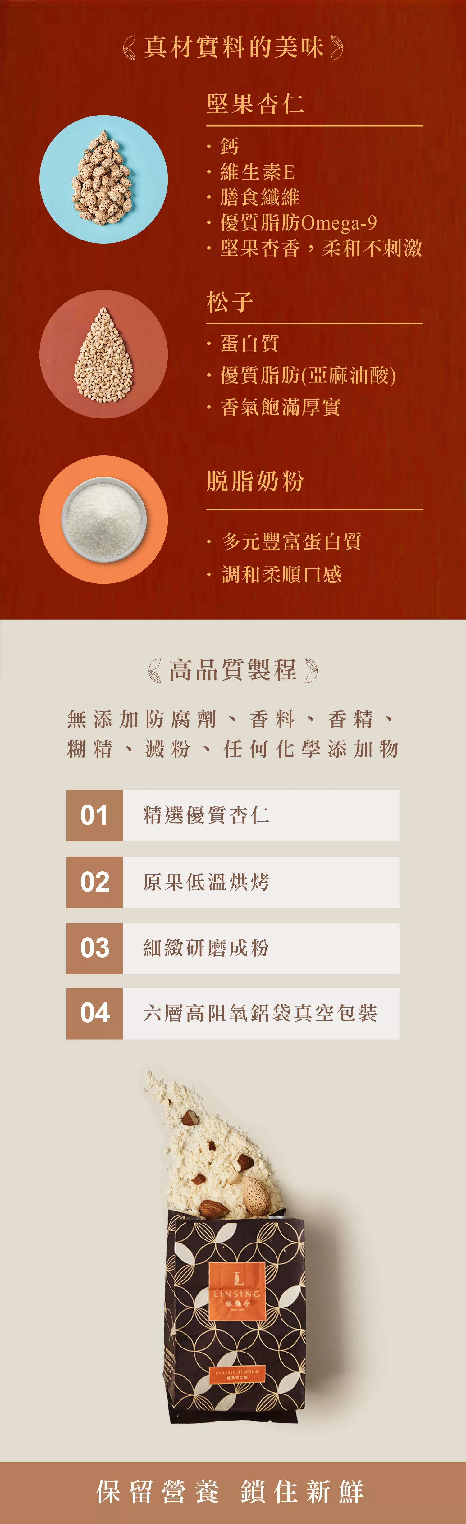 經典杏仁粉-無糖（600g/盒） Classic Almond Powder (Sugar-Free)