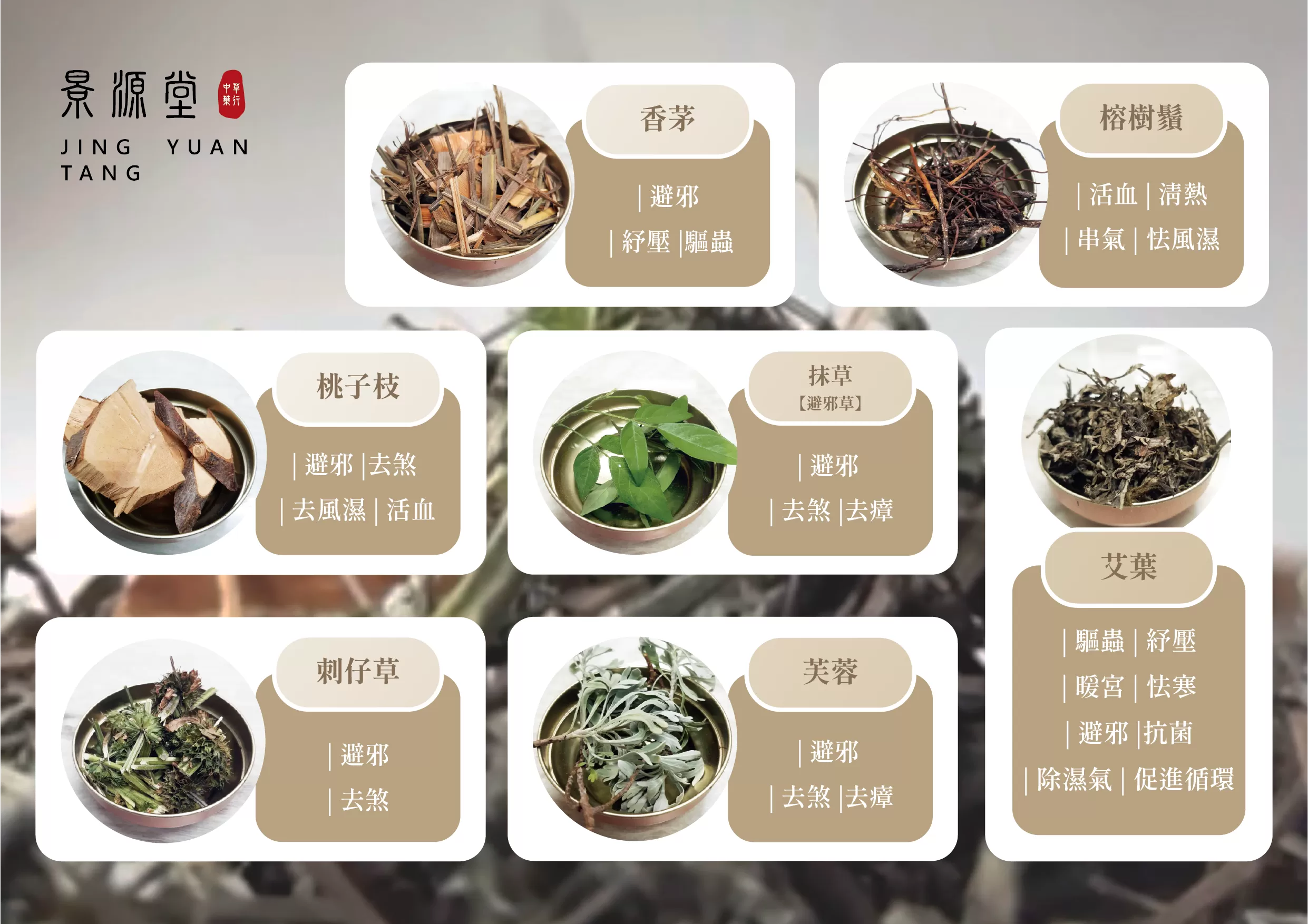 【景源堂】平安沐浴寶包 30g(5包/袋)