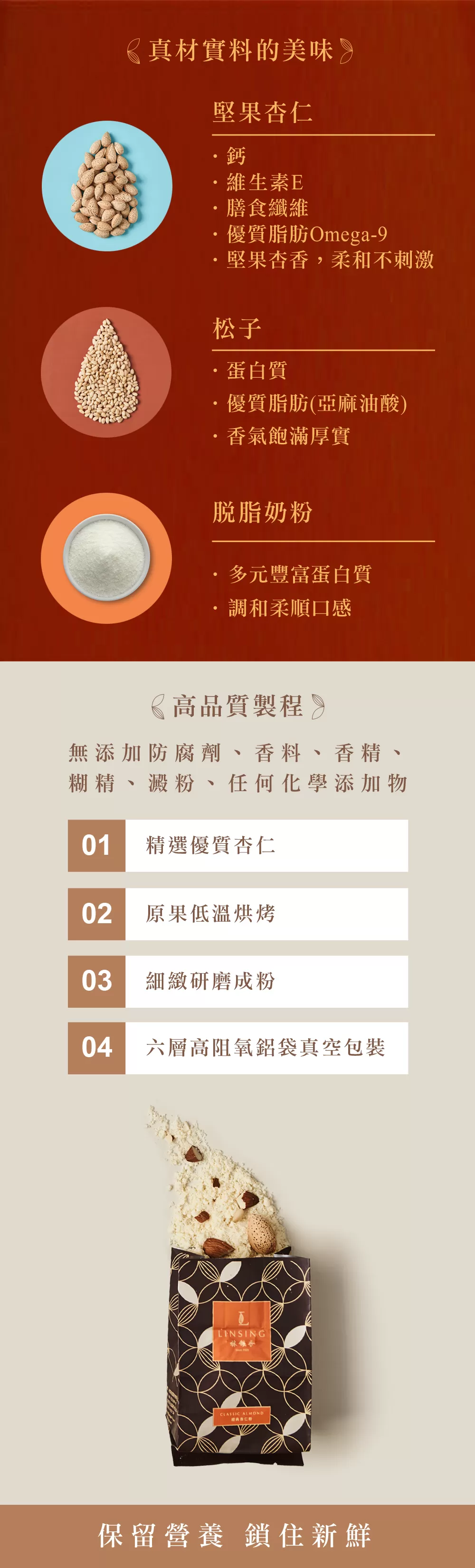 經典杏仁粉（有糖）（600g/盒） Classic Almond Powder (Sweet)