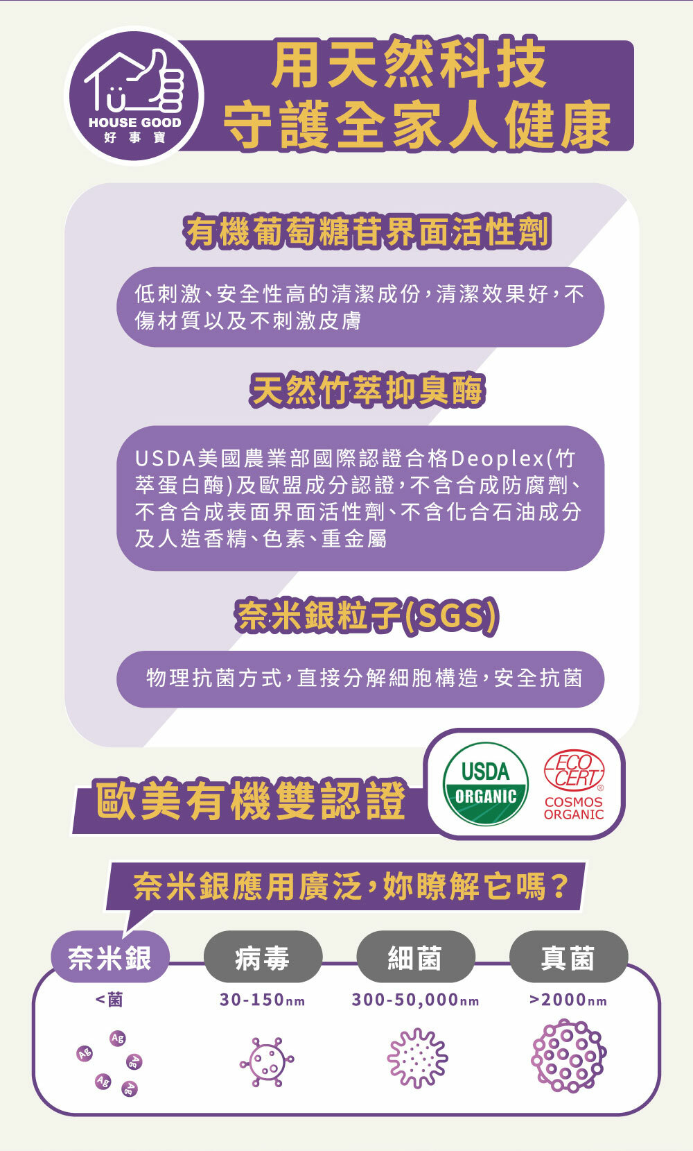 【好事寶】七日長效瞬效抗菌濃縮地板清潔劑