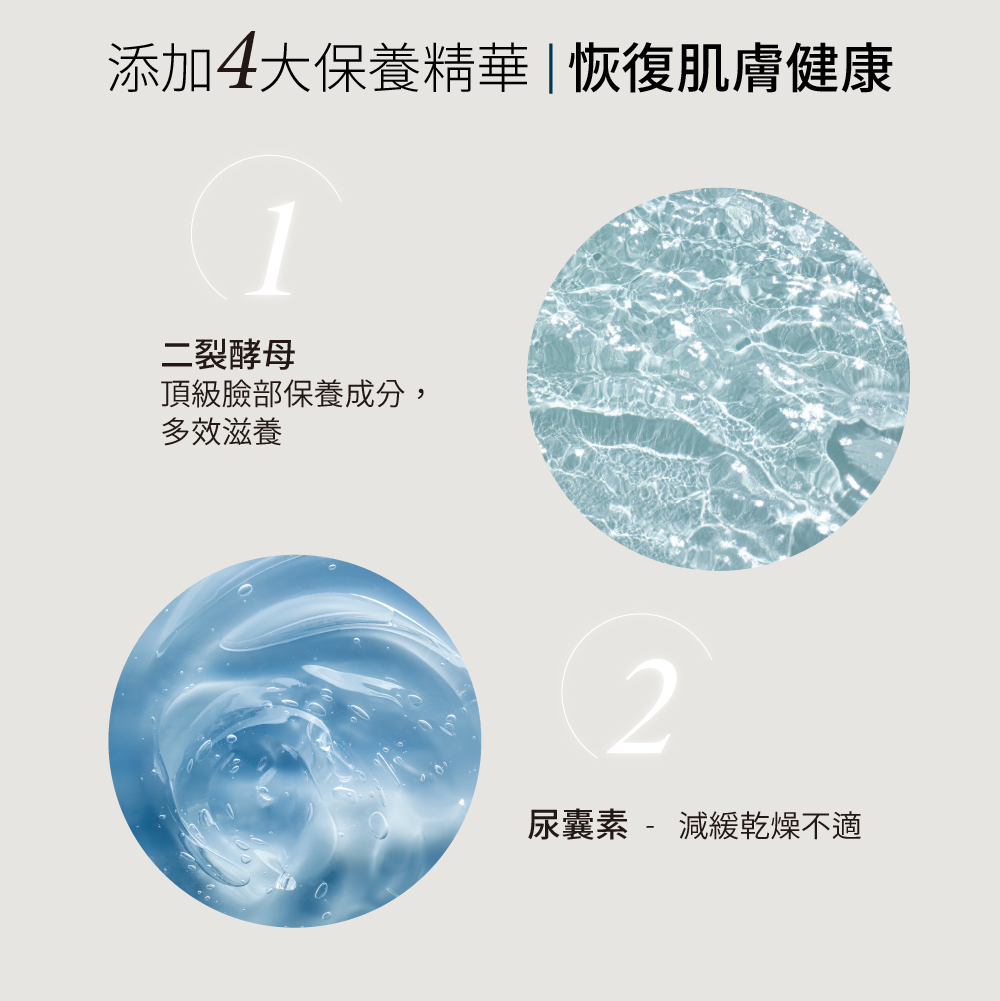 水漾香氛沐浴露300ml,U51060007,水漾香氛沐浴露300ml,添加4大保養精華，改善乾燥粗糙狀況,所有商品,美容保養