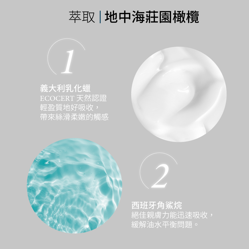 蜜語之戀保濕身體乳190ml,U51060009,蜜語之戀保濕身體乳190ml,聆聽肌膚3訴求感受漸進式保養,所有商品,美容保養