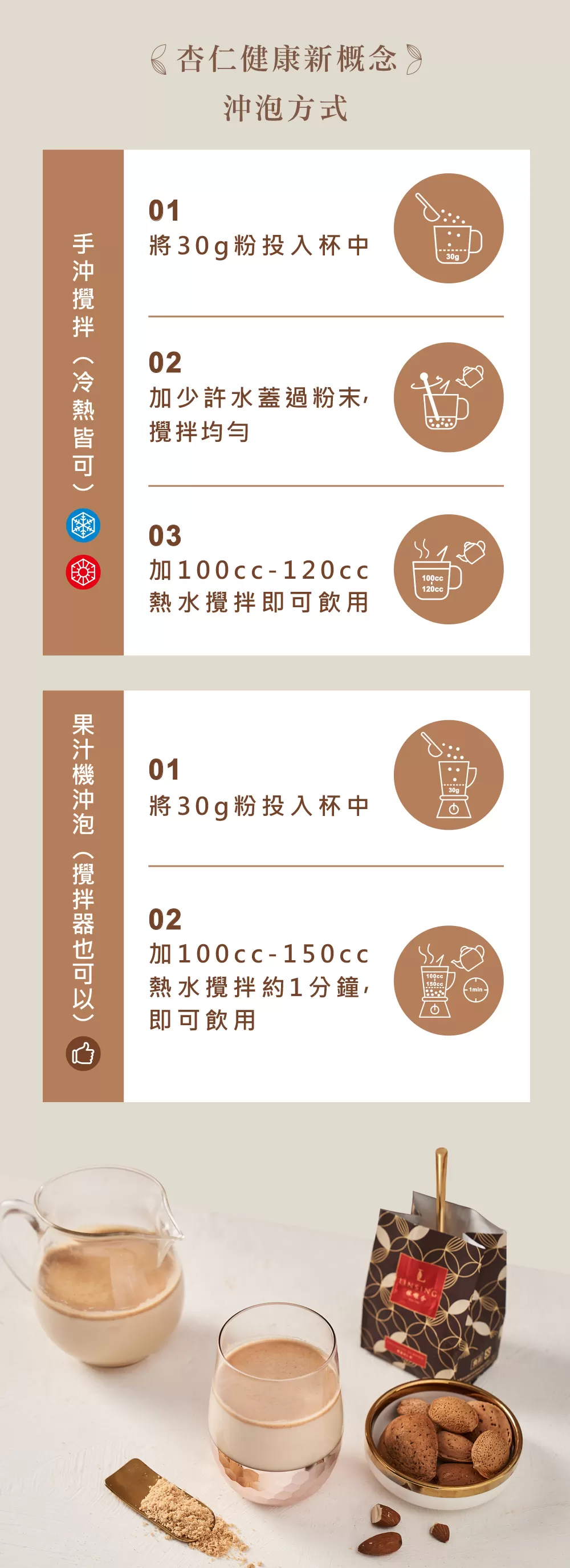 嚴選杏仁粉-無糖（1200g/盒） Exclusive Almond Powder (Sugar Free)