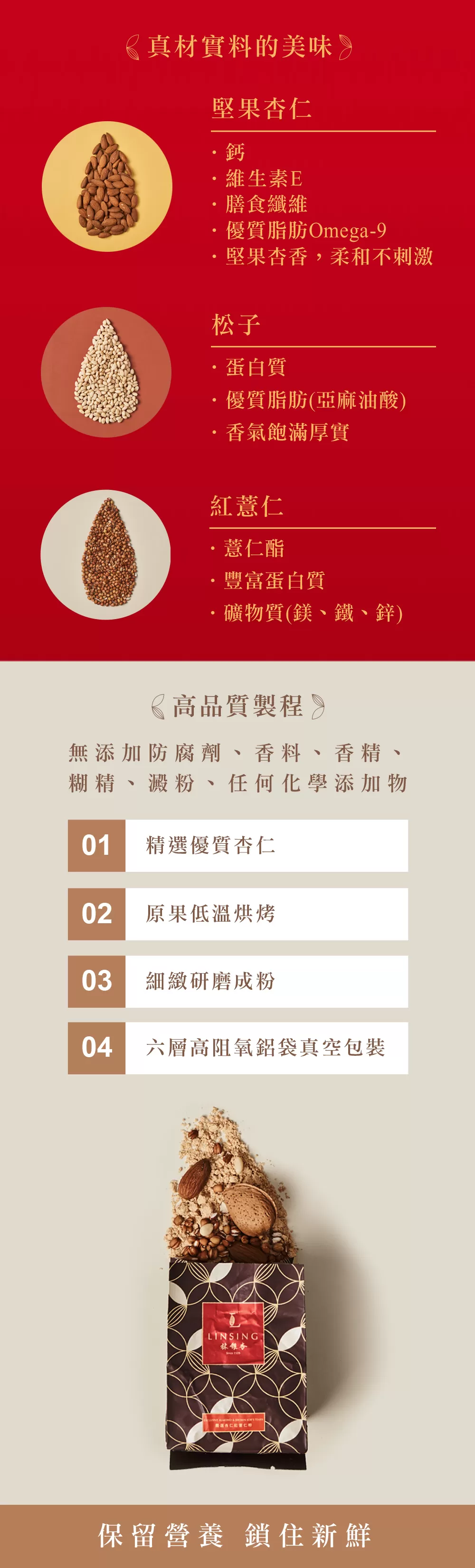 嚴選杏仁紅薏仁粉（600g/盒）