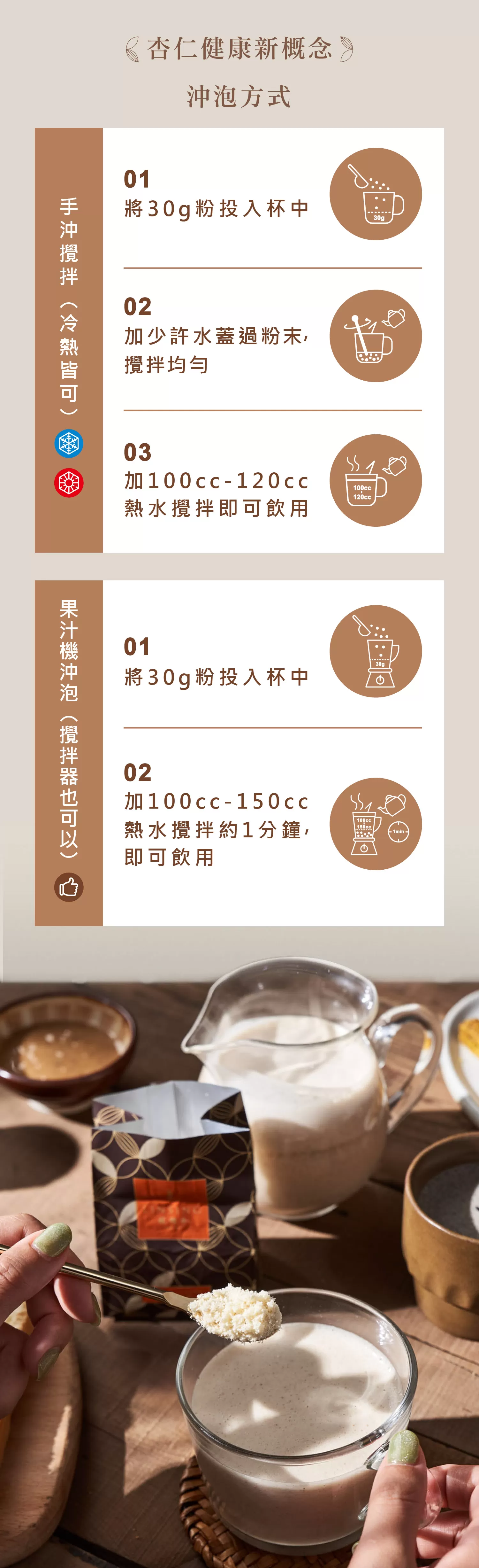 經典杏仁粉-無糖（600g/盒） Classic Almond Powder (Sugar-Free)