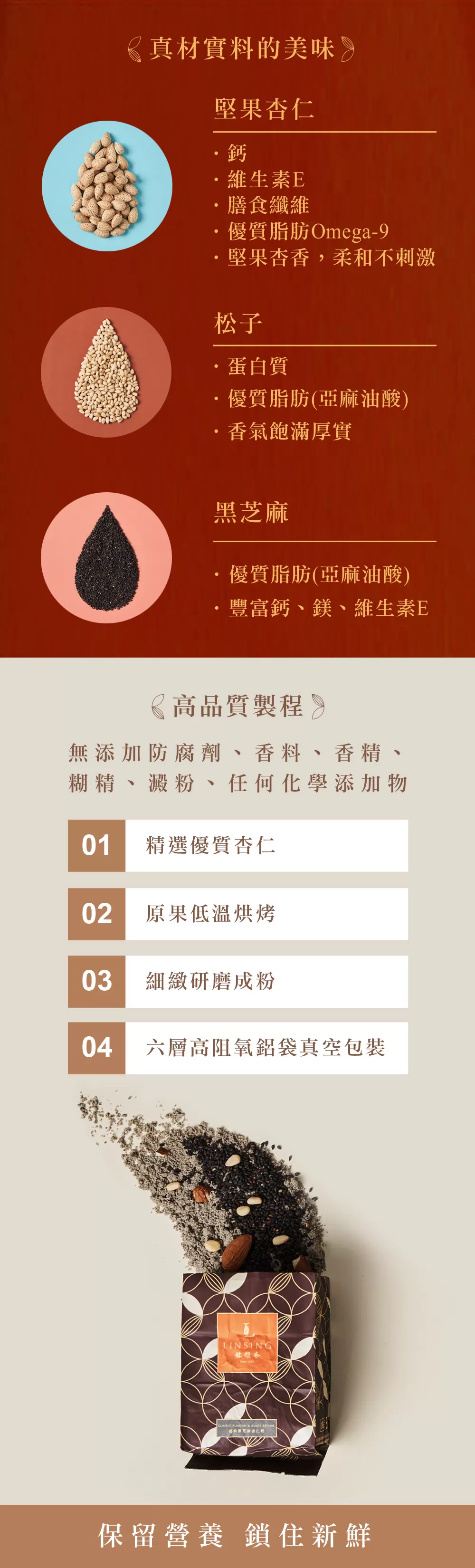 經典黑芝麻杏仁粉-無糖（600g/盒） Classic Almond Powder (Sugar-Free)