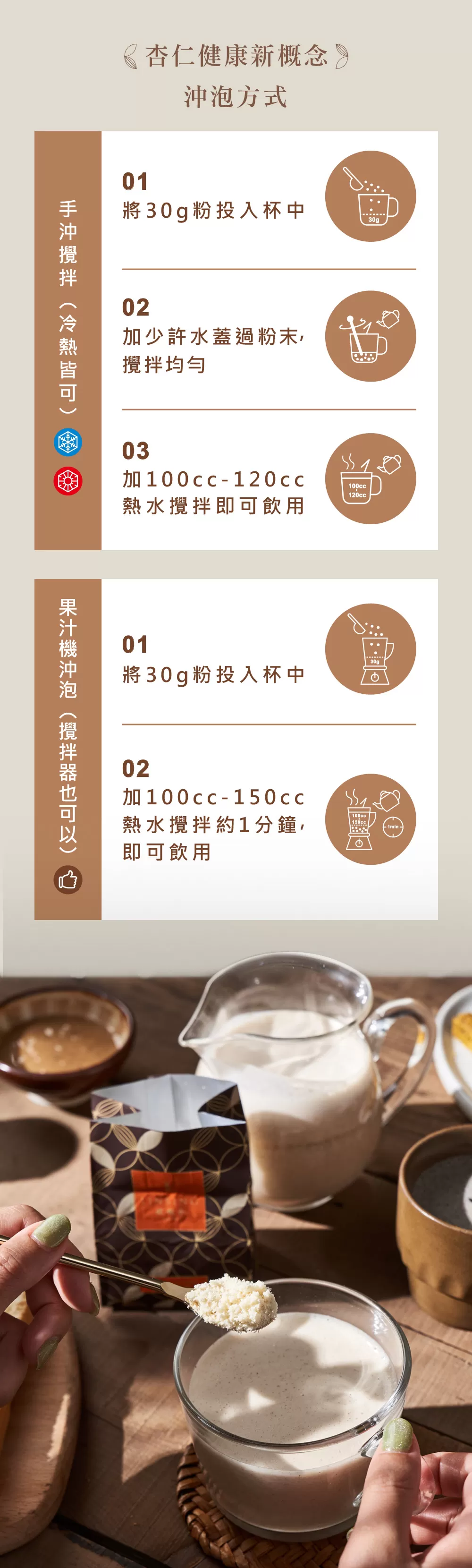 經典杏仁粉（有糖）（600g/盒） Classic Almond Powder (Sweet)