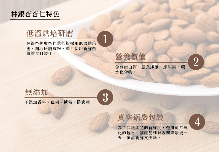 經典杏仁薏仁粉圓罐（有糖）（300g/罐） Classic Almond Powder (Sweet)